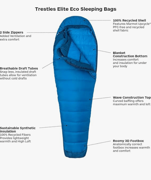 Marmot Trestles Elite Eco 20 Sleeping Bag 2022 - Regular Left Hand